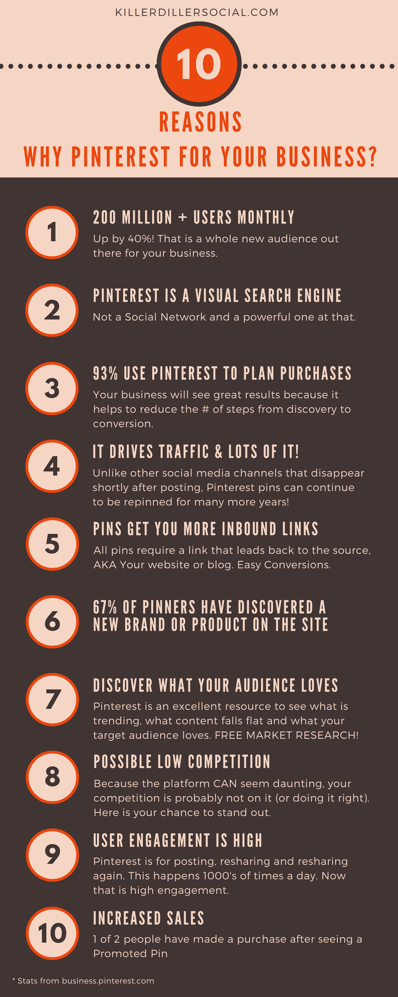 10 Reasons Why Pinterest For Your Business-Pinterest Help