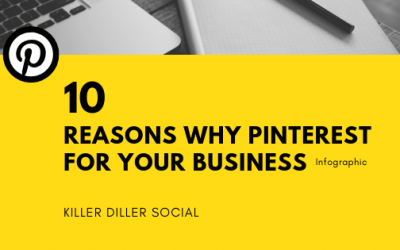 10 Reasons Why Pinterest For Your Business-Infographic